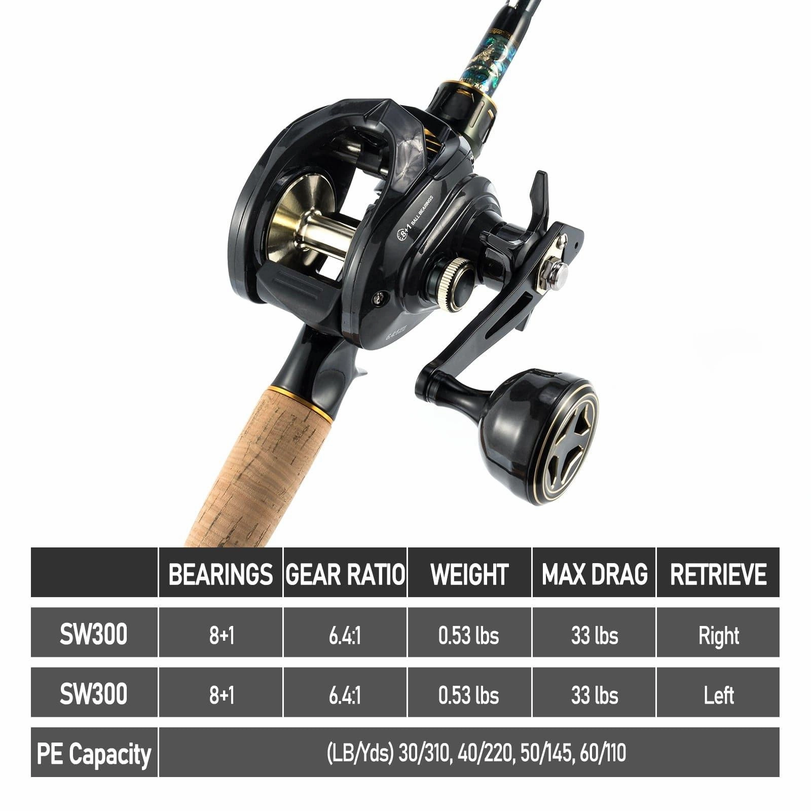 Dr.Fish Piscifun Torrent II Baitcaster Reel